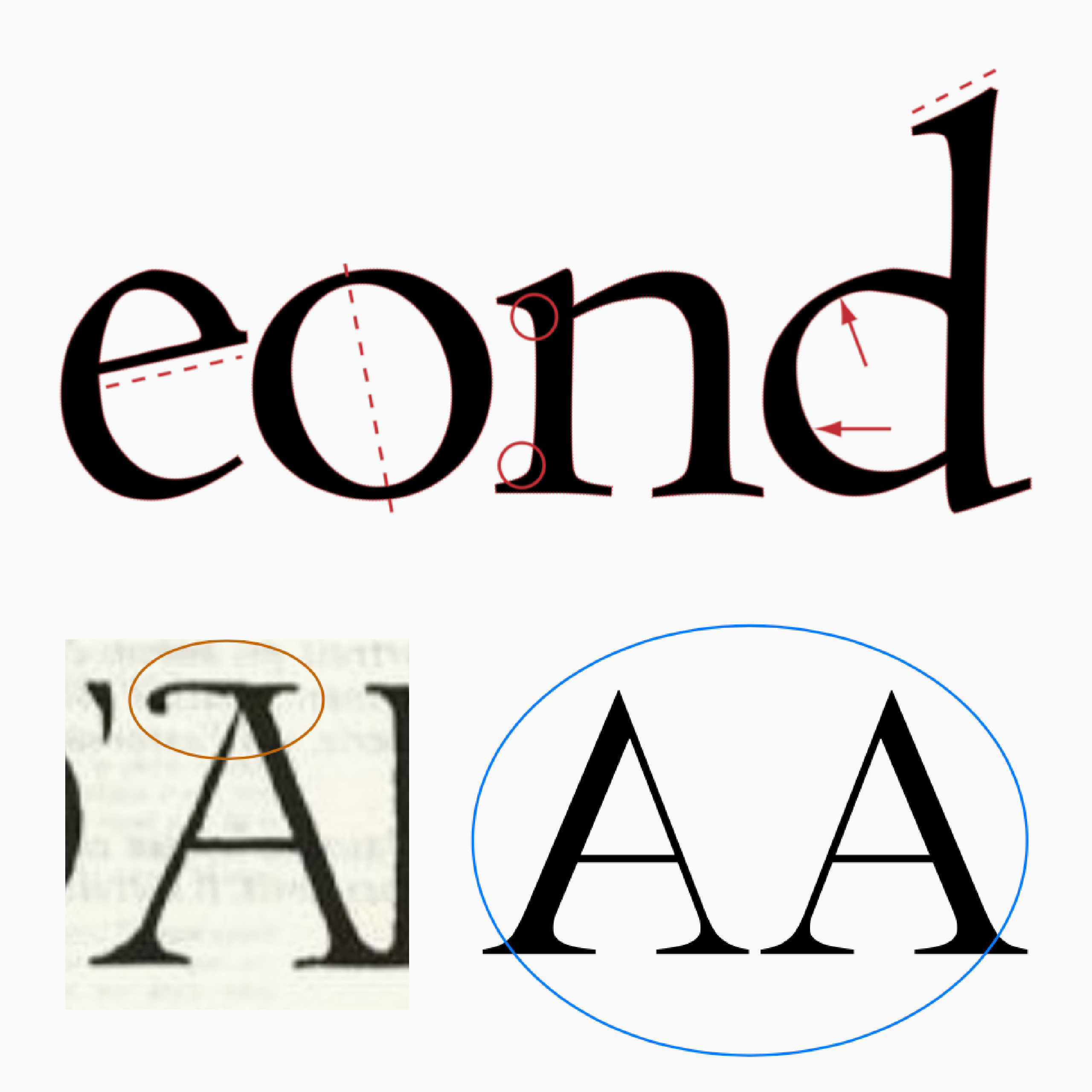 Daniel-Stuhlpfarrer_typedesign_graphicdesign_custom-font_custom-typeface_typography_Aimraa_02
